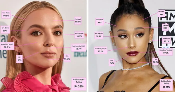 A Plastic Surgeon Has Used The Golden Ratio To Determine The Most Beautiful Women, And Here Are His Top 10