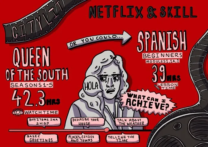 Learn Basic Spanish In The Time You've Watched Queen Of The South