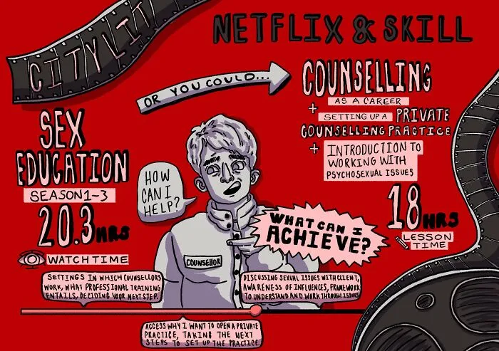 Learn Basic Counselling In The Time You've Watched Sex Education
