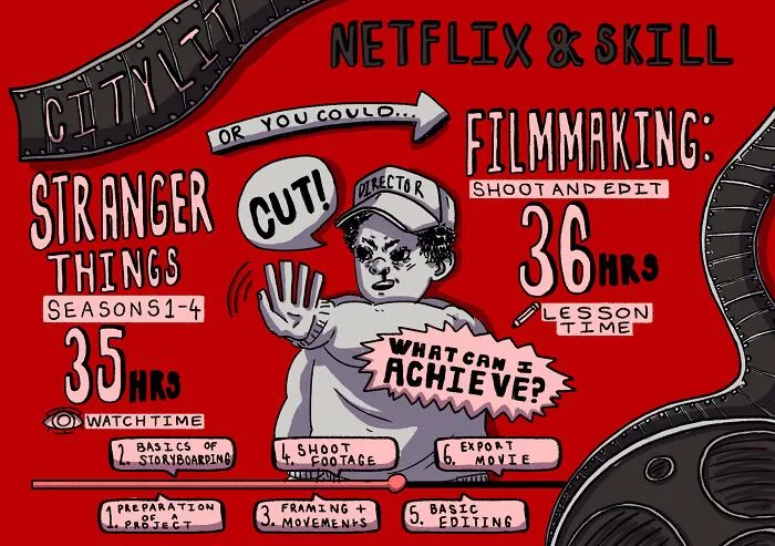 Learn Filmmaking In The Time You've Watched Stanger Things