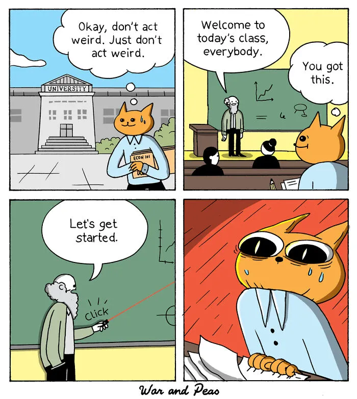 Triggered