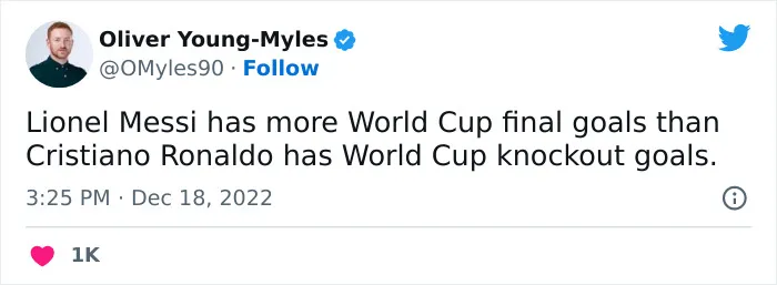 The 2022 FIFA World Cup Summed Up In 30 Spot-On Memes And Jokes