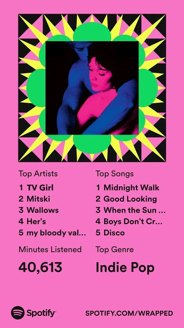 Much Better Than Last Years Post Breakup Music 