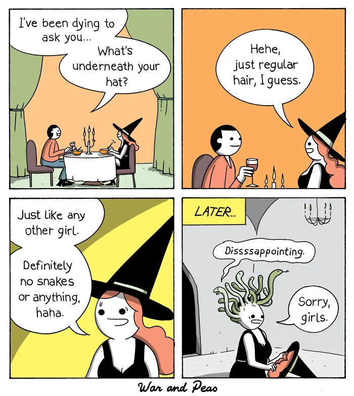 Underneath The Hat