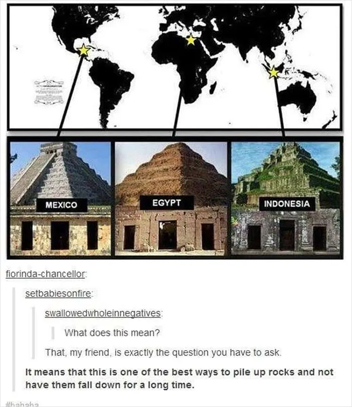 37 Times When People On Tumblr Pointed Out Historical Facts In The Most Entertaining Ways