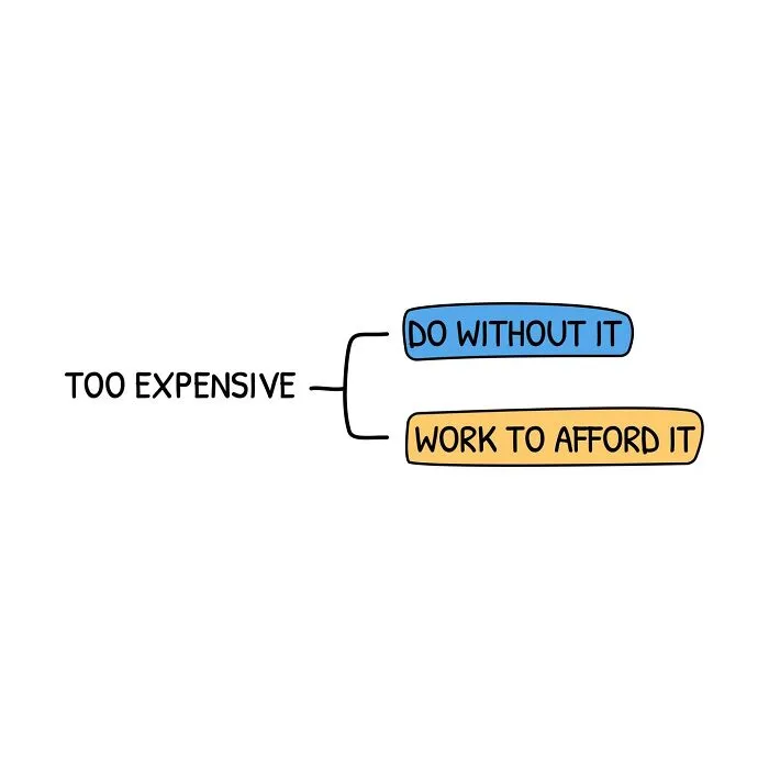 This Illustrator Creates Motivational Images That Might Help You Take Life Into Your Own Hands (40 Pics)