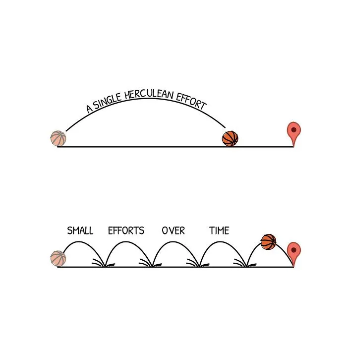 This Illustrator Creates Motivational Images That Might Help You Take Life Into Your Own Hands (40 Pics)
