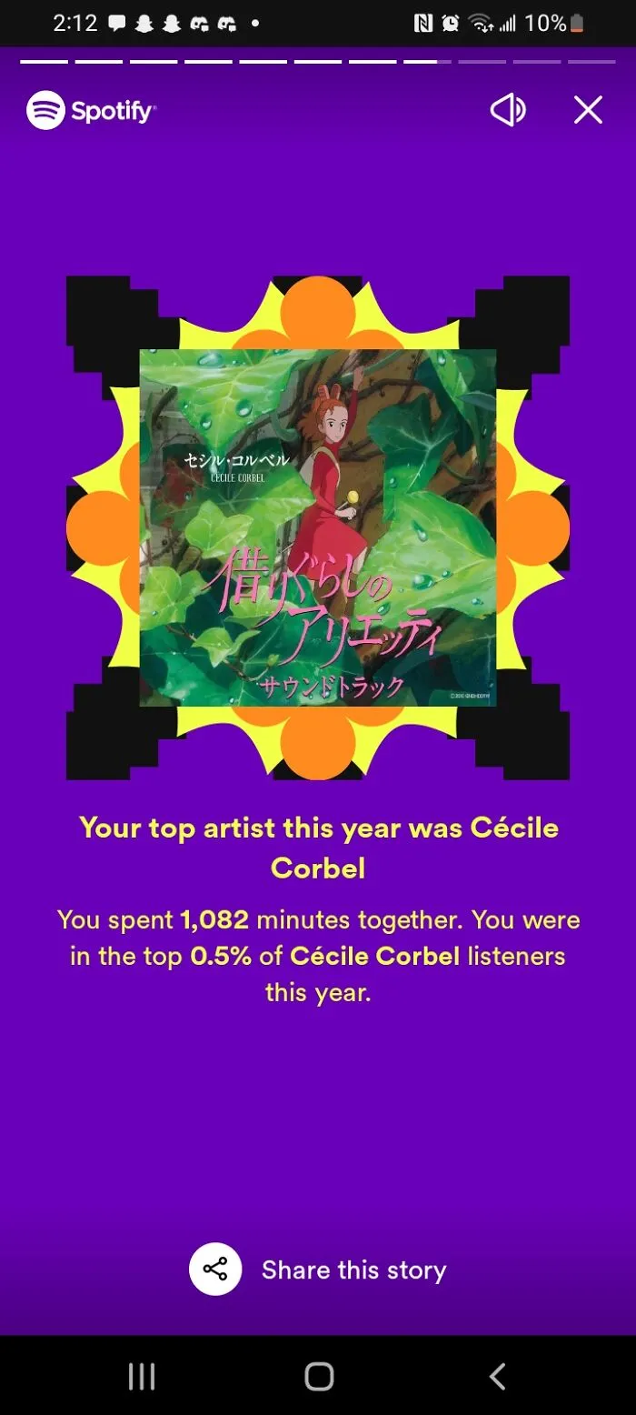 Cécile Corbel!! I've Had Spotify For 3 Years And She's Been My Top Artist Every Single Year!