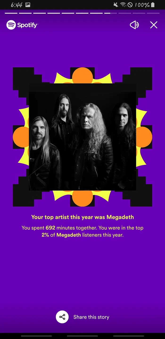 Megadeth. I Listened To Them Alot More Than That But Wasnt Through  Spotify