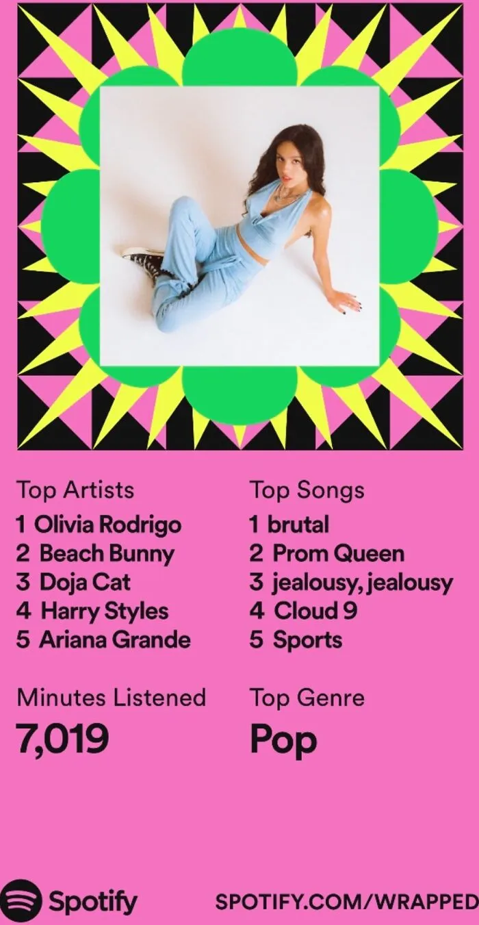 I Was In The 0.5 Percent For Olivia Haha