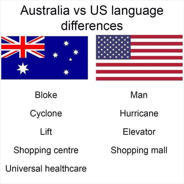 40 Hilarious Memes On Life In The US (New Pics)