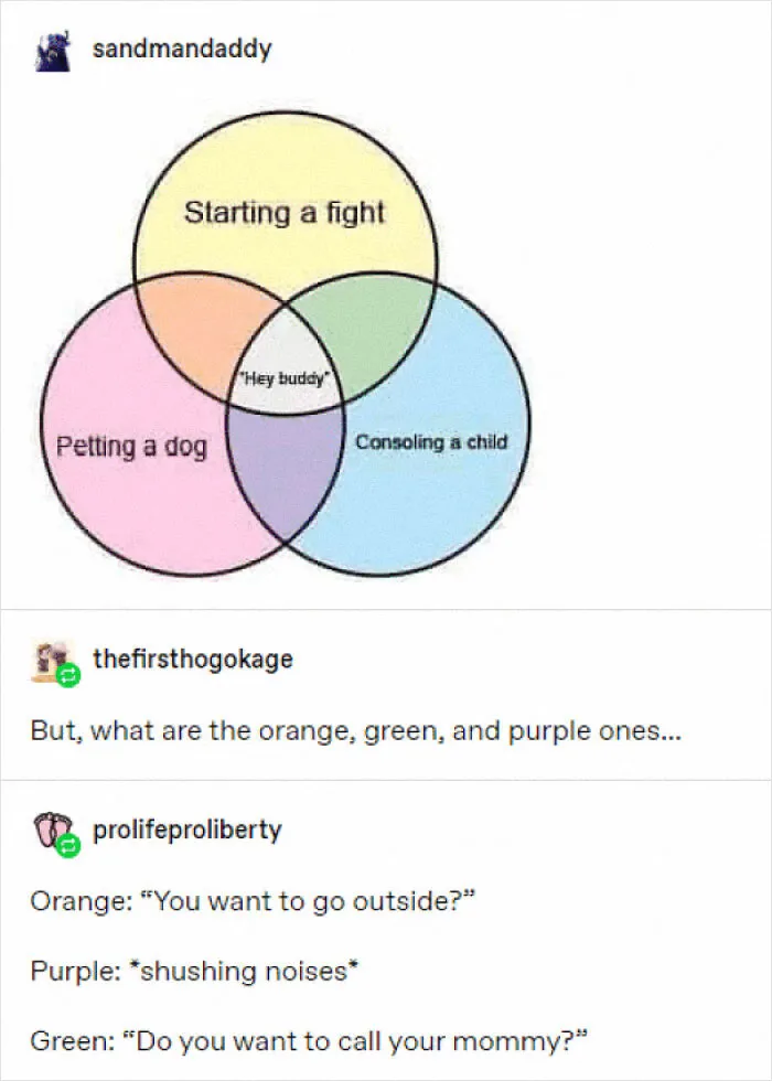 50 Funny Memes That Are So Relatable, People Labeled Them As "Selfies Of The Soul"