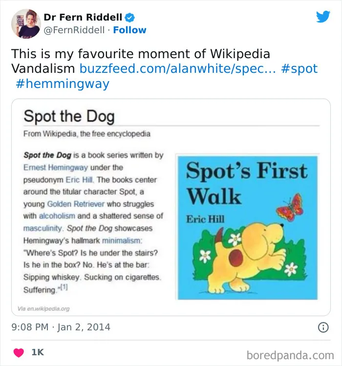 Wikipedia Edits