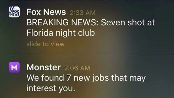 What Are The Odds