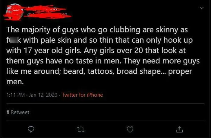 Gatekeeping Masculinity
