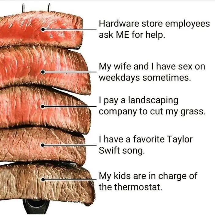 Apparently How You Eat Your Steak Determines Your Level Of Masculinity