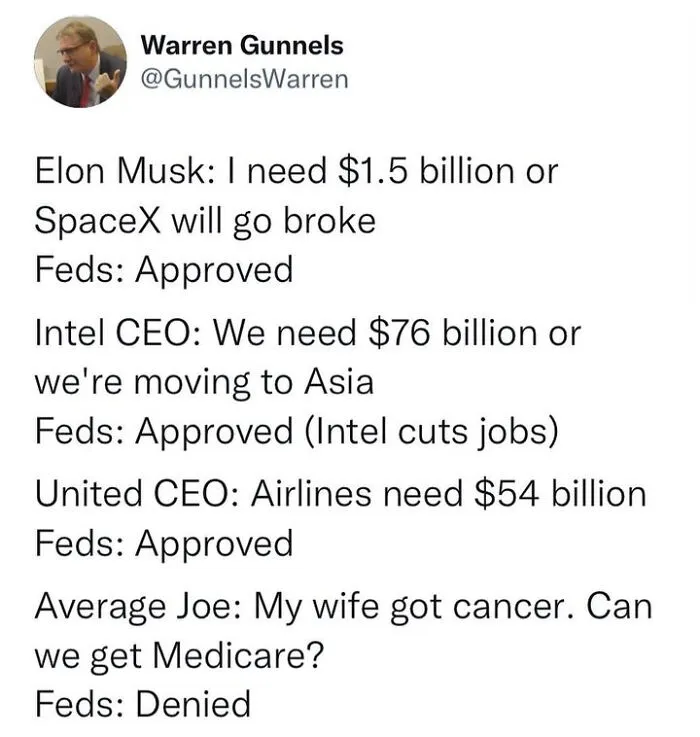 Government Failouts