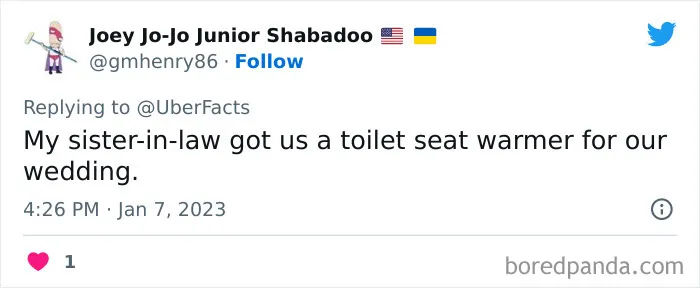 30 People Share Messed-Up Gifts They Wish They'd Never Received