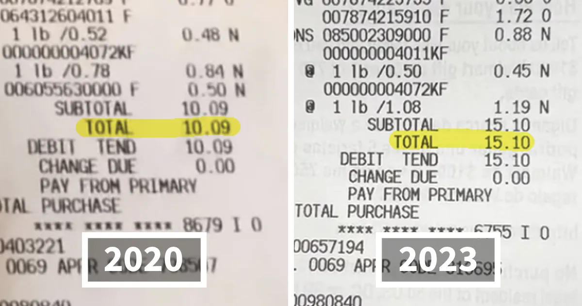 Esta mujer pone la inflación en perspectiva comprando lo mismo en 2020, 2022 y 2023