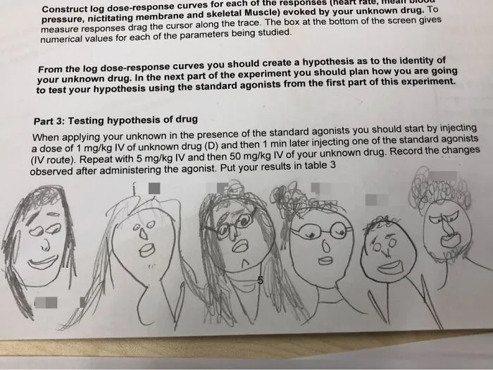 Hey Pandas, What Is The Coolest Drawing You’ve Ever Done
