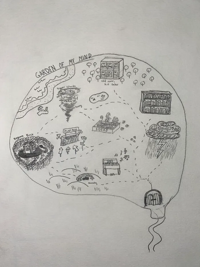 Garden Of My Mind. I Was Having A Shitty Day And Needed A Way To Express It