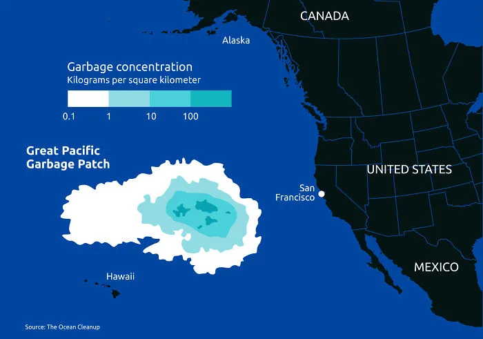 The Size And Location Of The Great Pacific Garbage Patch