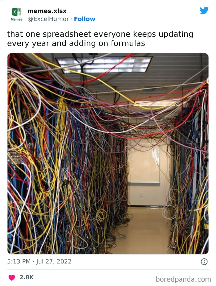 Tangled cables humorously represent a complex Excel spreadsheet with many updates and formulas.