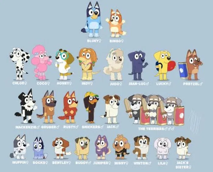 This Image, Might Miss A Few Characters Like Pompom But It's Perfect To Me!!