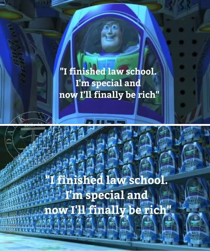 ‘Dank Law Memes’: 30 Memes That Reveal The Humor And Realities Of Legal Practice