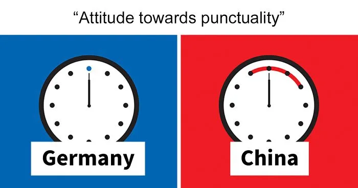 24 Funny Illustrations That Show The Cultural Differences Between The East And The West Made By This Artist