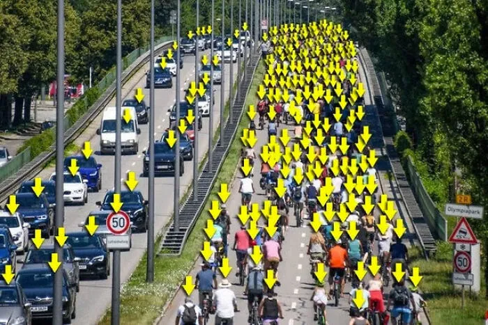 This Is Why We Should Prioritize Infrastructure For Bicycles And Pedestrians Over Infrastructure For Cars