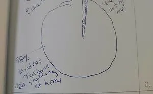 Hey Pandas, Draw A Short, Relatable Comic (Closed)