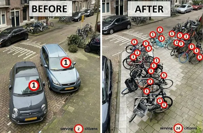 Urban Space Is Complex. But The Math Is Relatively Simple