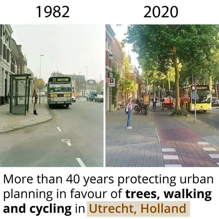 Holland, 1982-2020