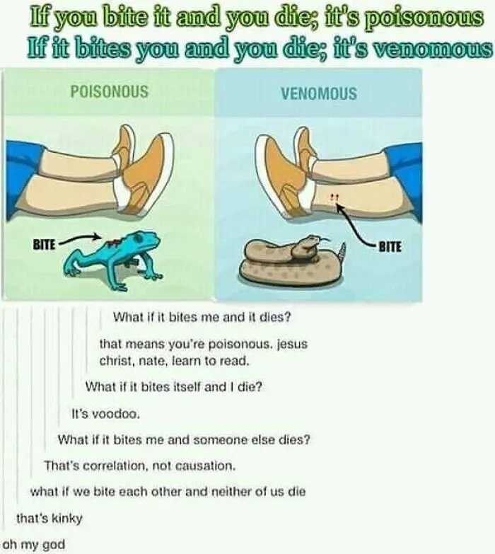 50 Spot-On Science Memes That Might Make You Feel Smarter