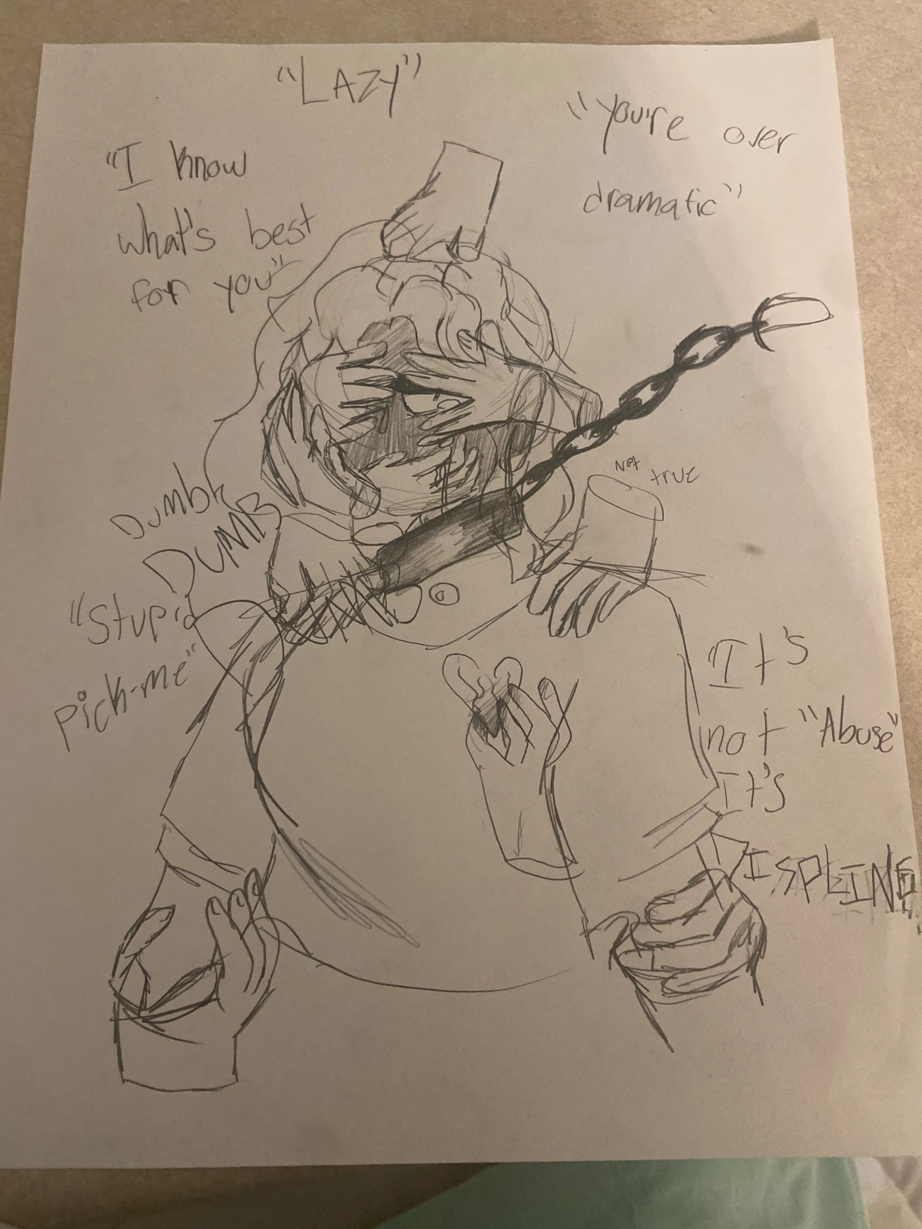 Draw Anything With Important Meaning Behind Them.