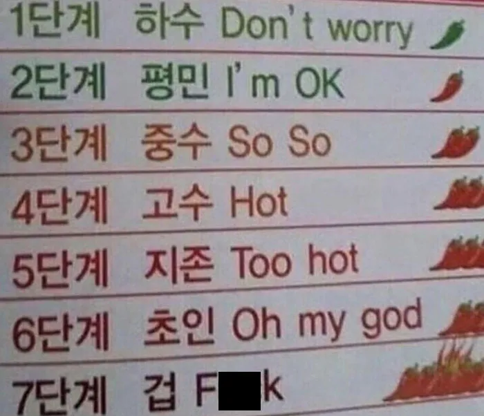 45 Funny “English Bruh” Moments Shared On This Twitter Account