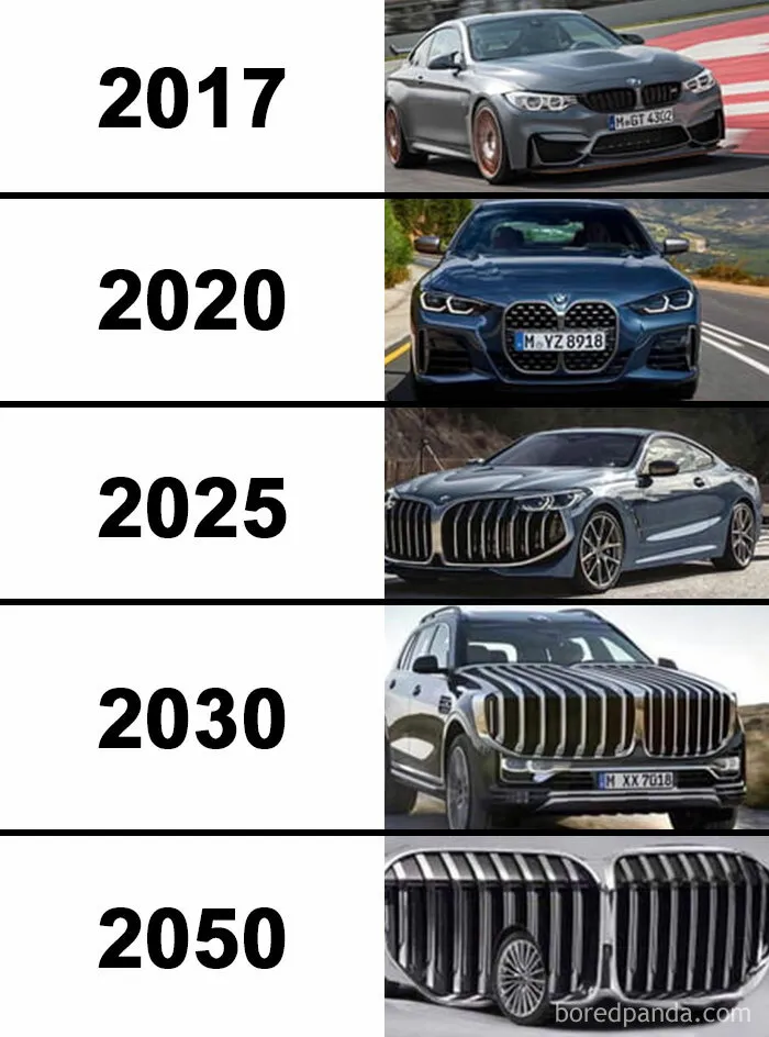 Evolución de la parrilla del radiador