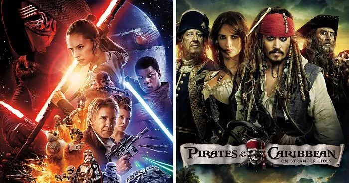 85 Of The Most Expensive Movies Ever Made