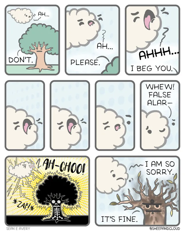 Gesundheit