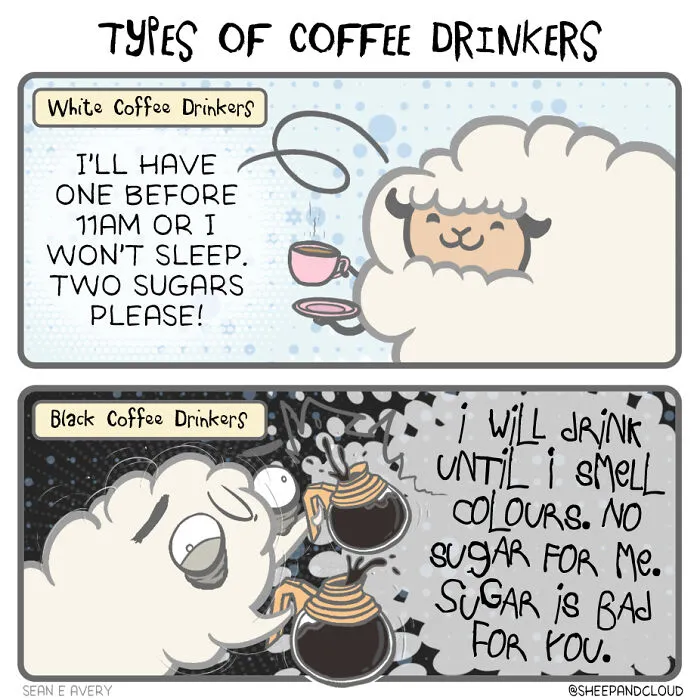 Type A Or B?