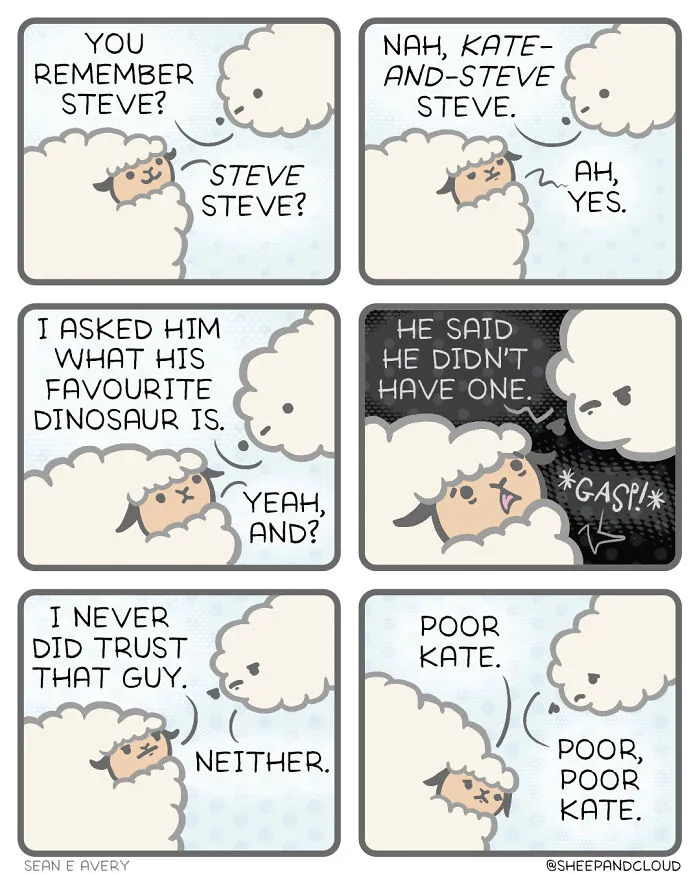 Favourite Dinosaur?