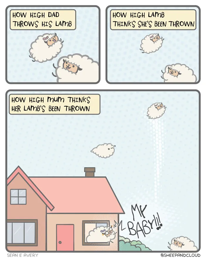 Sky High Lamb