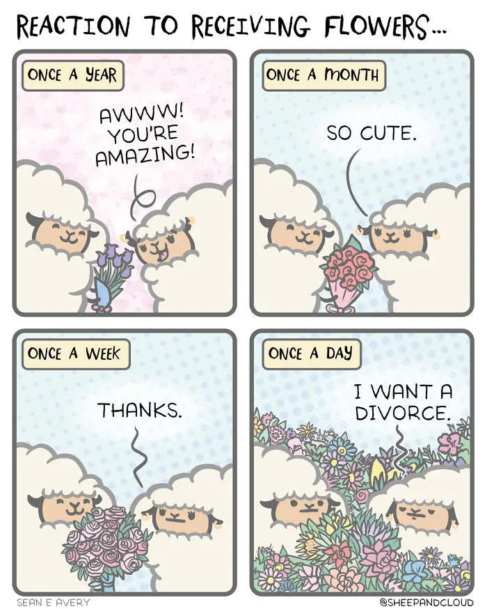 Flowers Are Lazy Gifts
