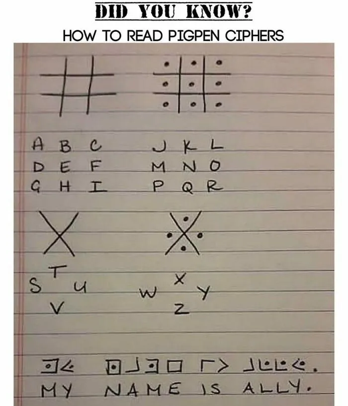 50 Interesting Facts About The World You Probably Didn’t Learn At School, As Shared By This Instagram Page