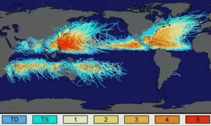 No Hurricane Has Ever Crossed The Equator