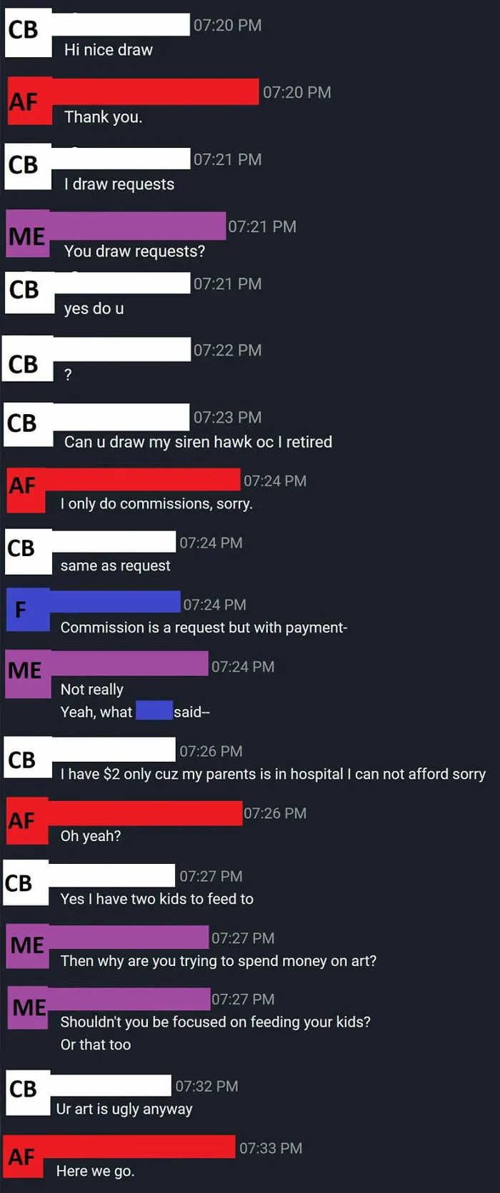 Wants Art But Has Parents In The Hospital And Kids To Feed???