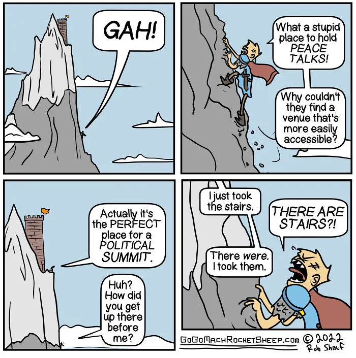 Political Summits
