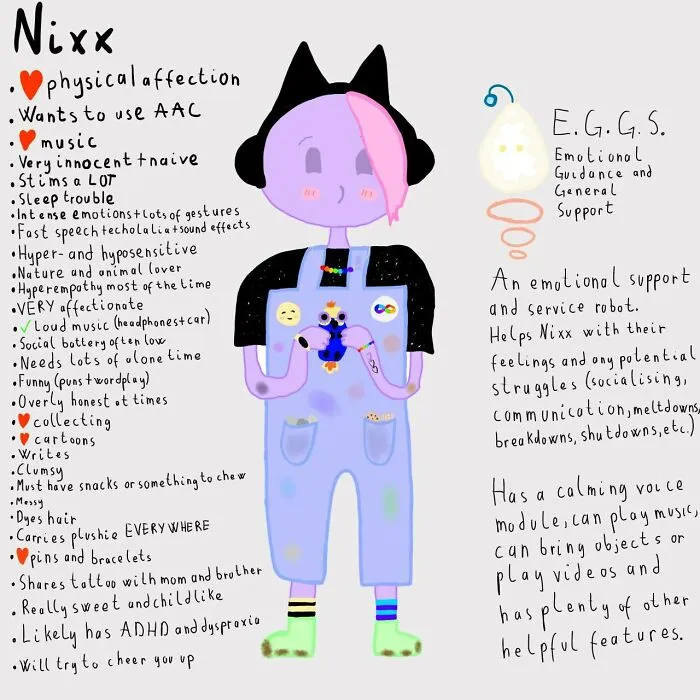 Nixx And E.g.g.s