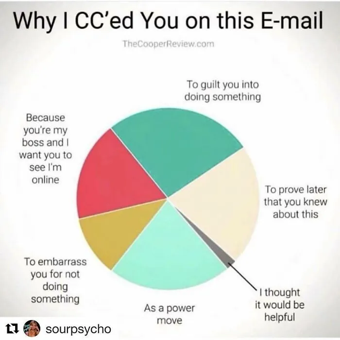 45 Funny Workplace Memes That Are Spot-On, Shared By This Instagram Account